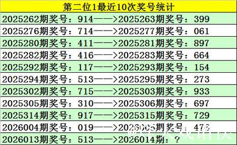 014期江川排列三预测奖号：直选参考