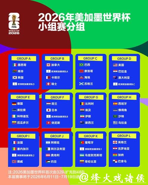 2026世界杯竞猜网站推荐大全 2026世界杯竞猜网站推荐大全