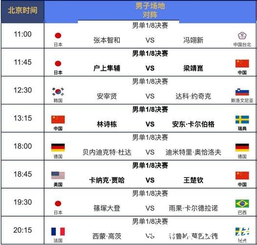 高清直播世界杯预选赛全过程