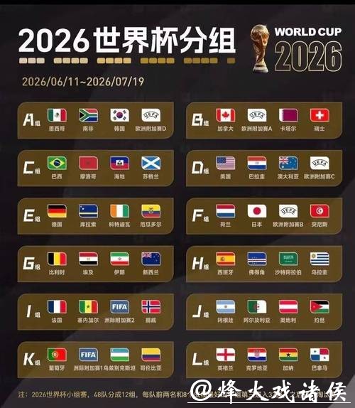 2026世界杯外围网站推荐大全 2026世界杯外围网站推荐大全