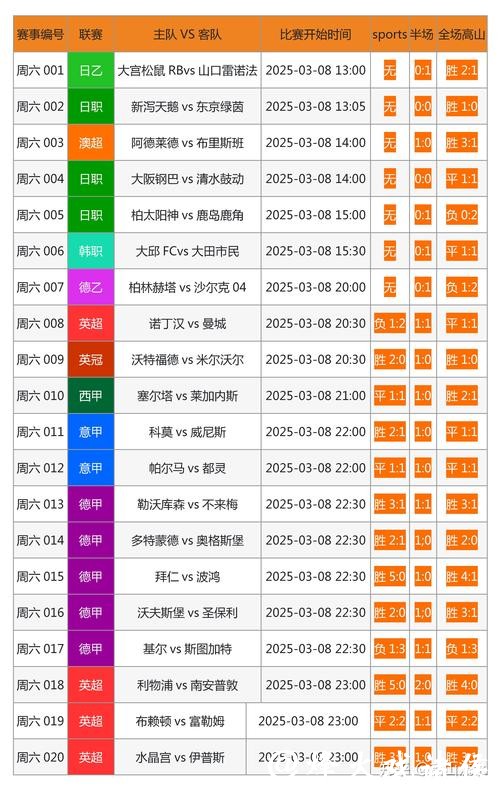 2026世界杯外围网站推荐大全 2026世界杯外围网站推荐大全
