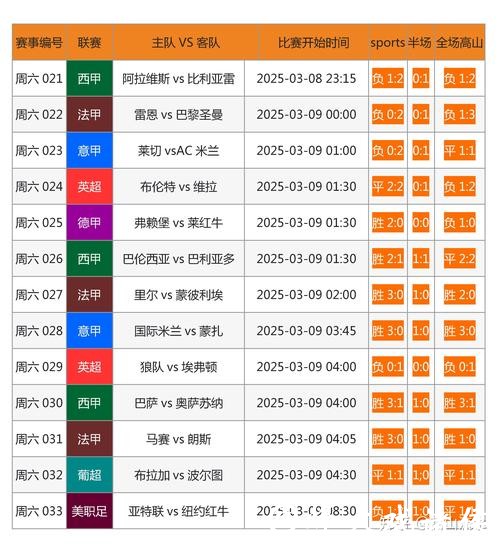 如何选择靠谱的世界杯买球网站