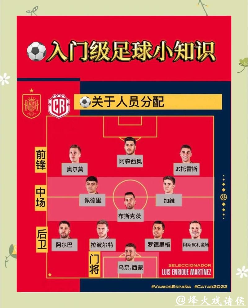 全面解析世界杯比赛预测方法与技巧